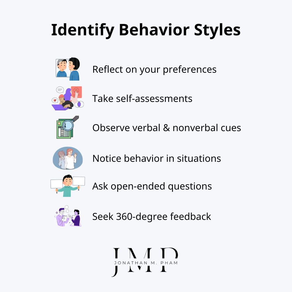 how to identify behavior styles