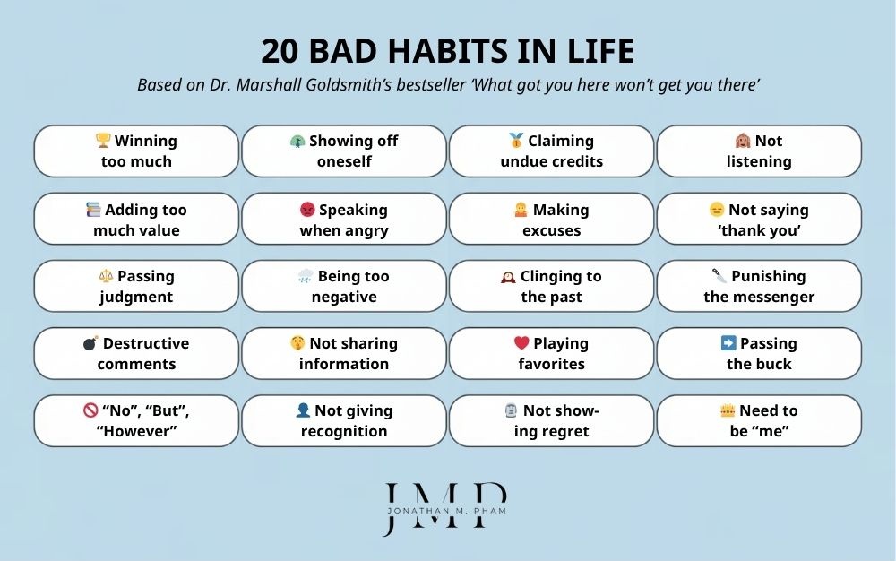 20 bad habits in life marshall goldsmith