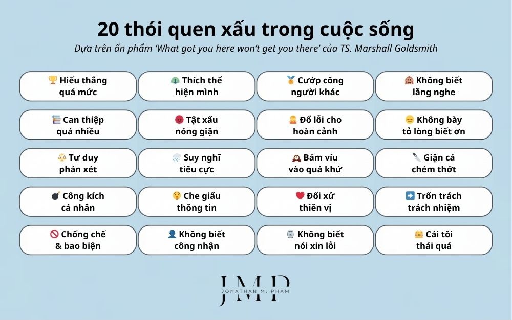 20 thói quen xấu trong cuộc sống marshall goldsmith