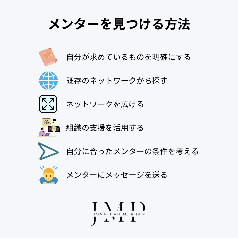 メンターを見つける方法