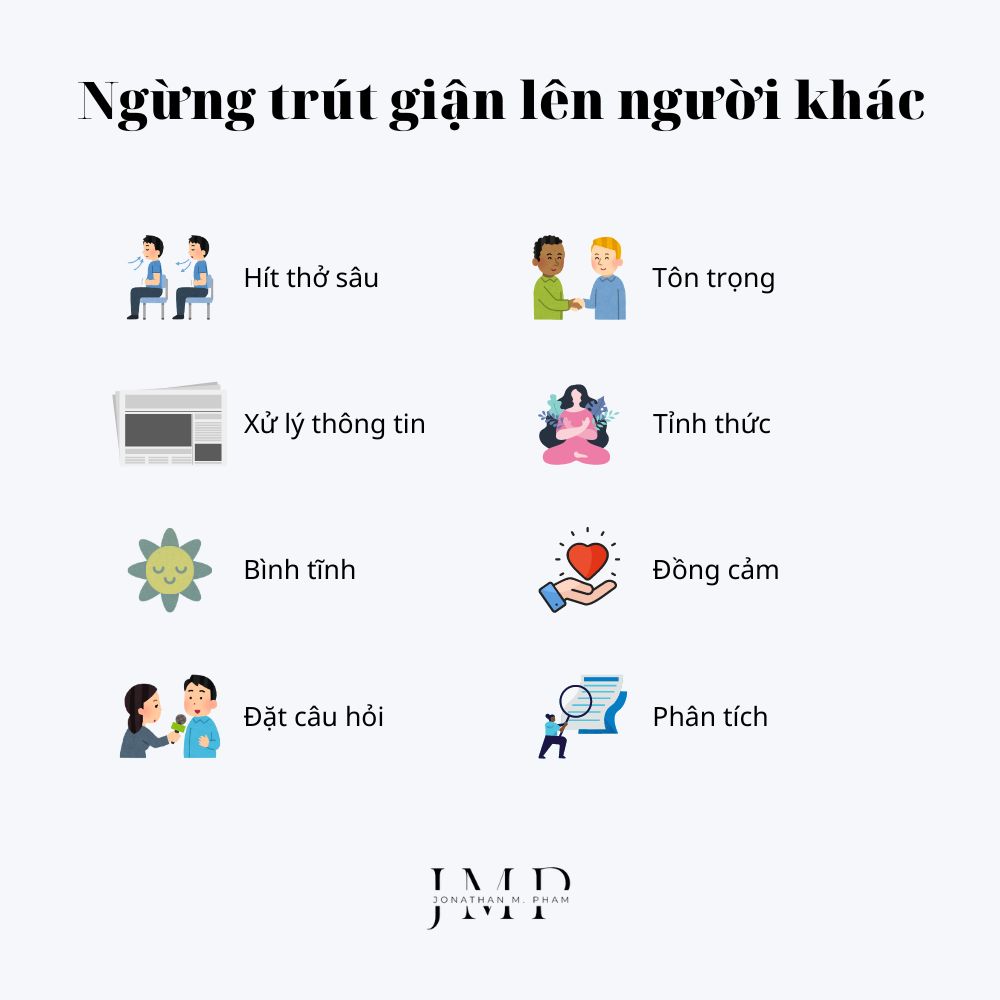 làm thế nào để ngừng trút giận lên người khác