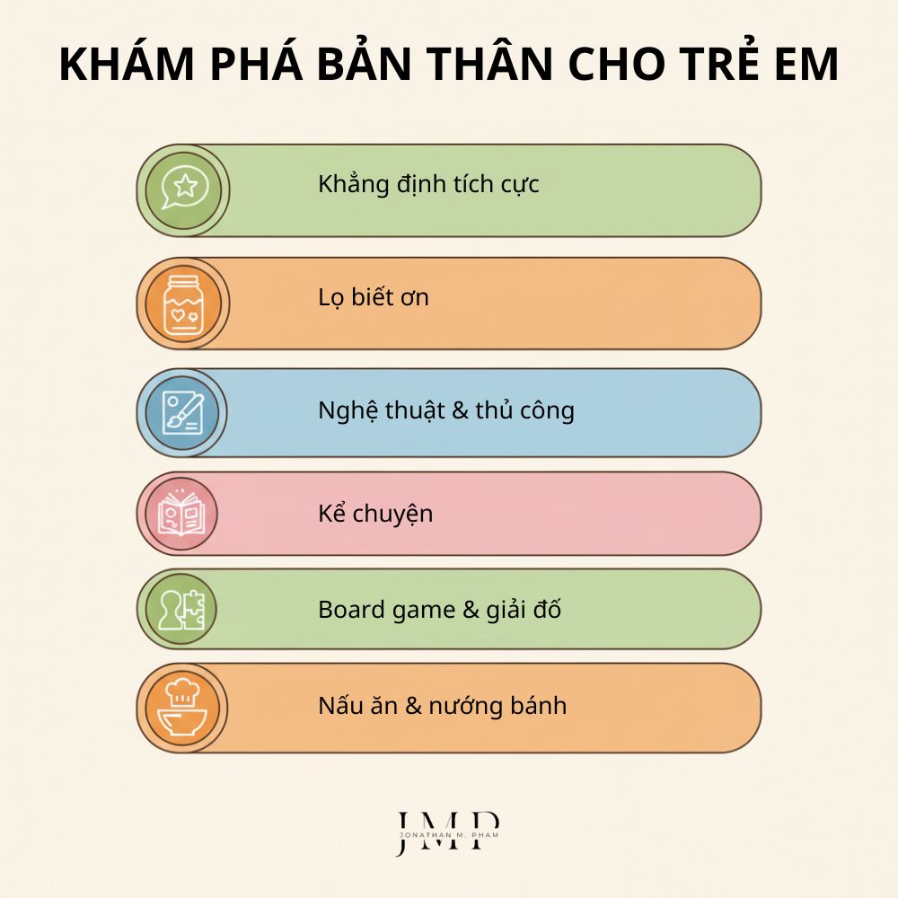 hoạt động khám phá bản thân cho trẻ em