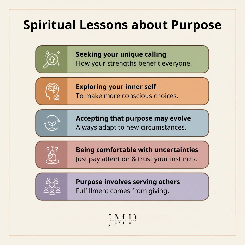 spiritual lessons about discovery & purpose
