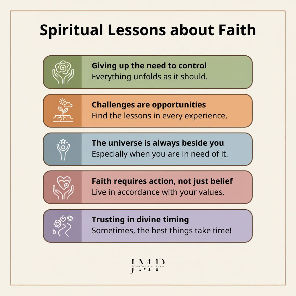 spiritual lessons about faith & trust