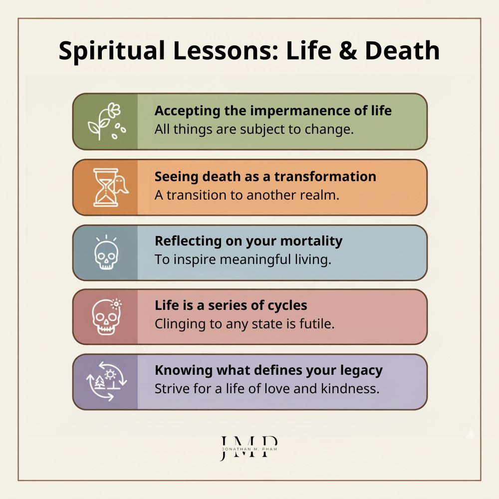 spiritual lessons about life & death