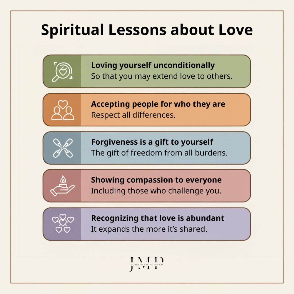 spiritual lessons about love & acceptance