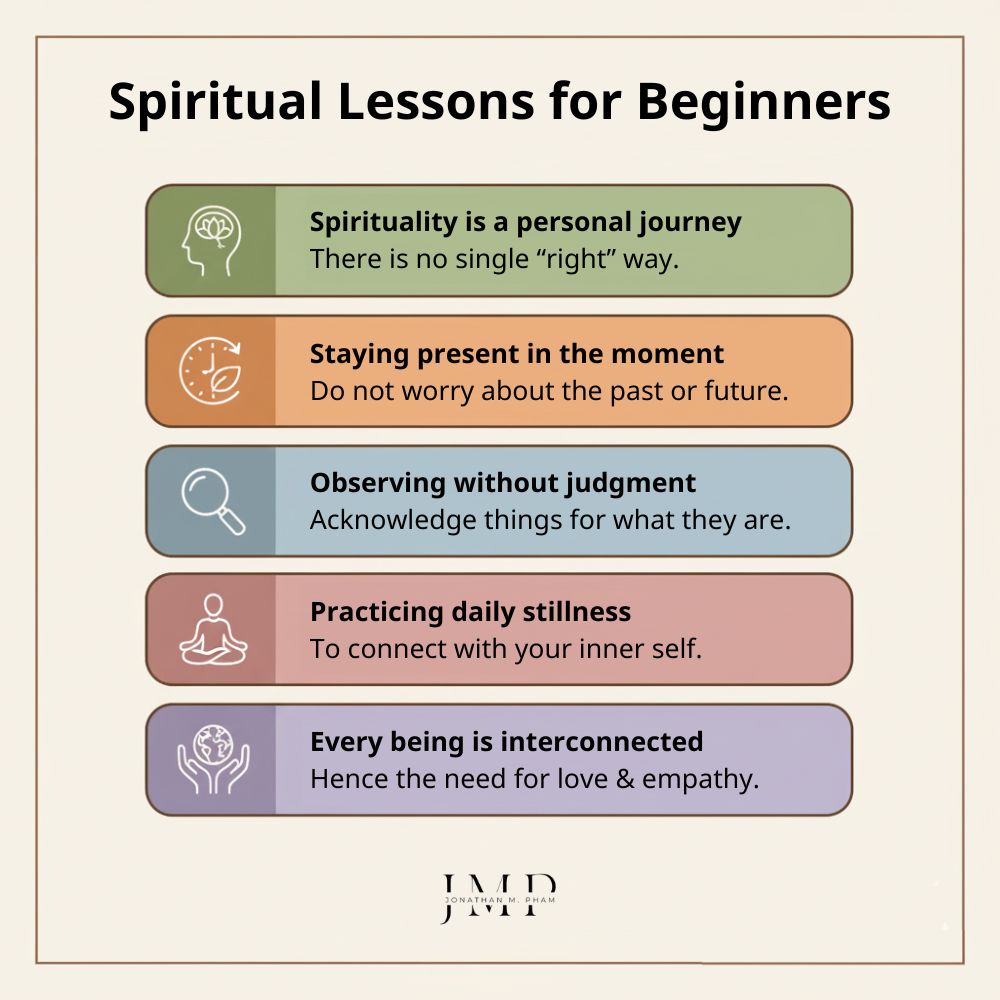spiritual lessons for beginners