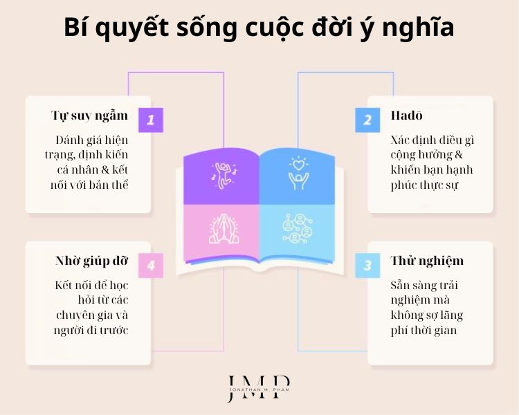 bí quyết sống cuộc đời ý nghĩa