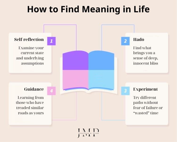how to find meaning in life