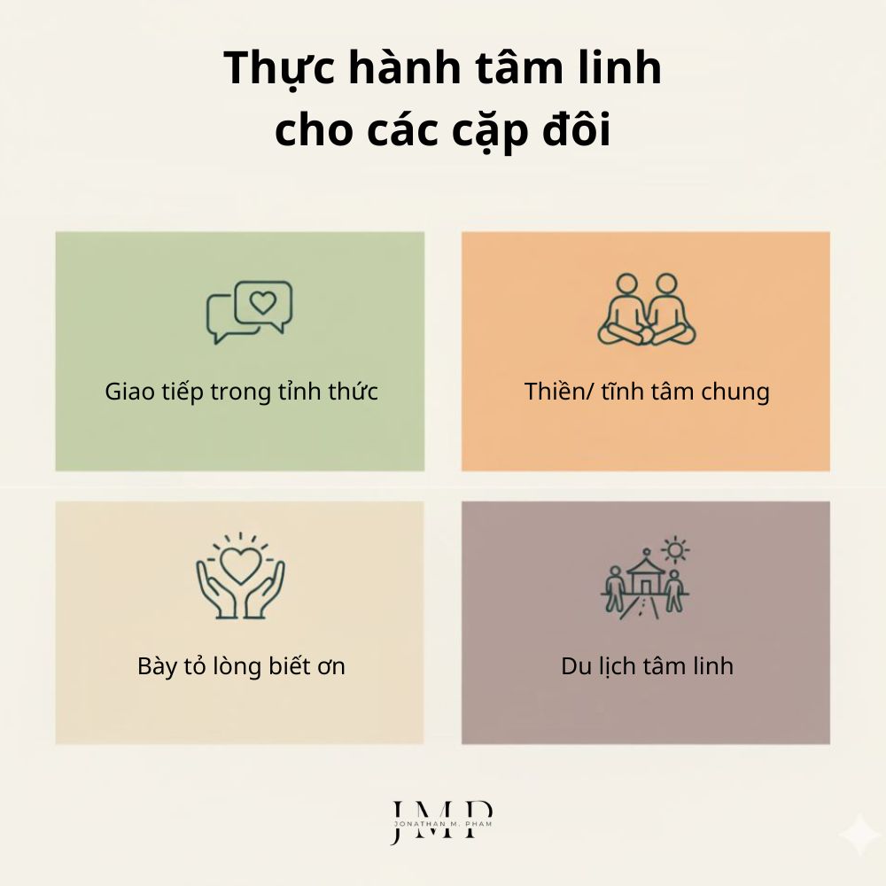 thực hành tâm linh cho các cặp đôi