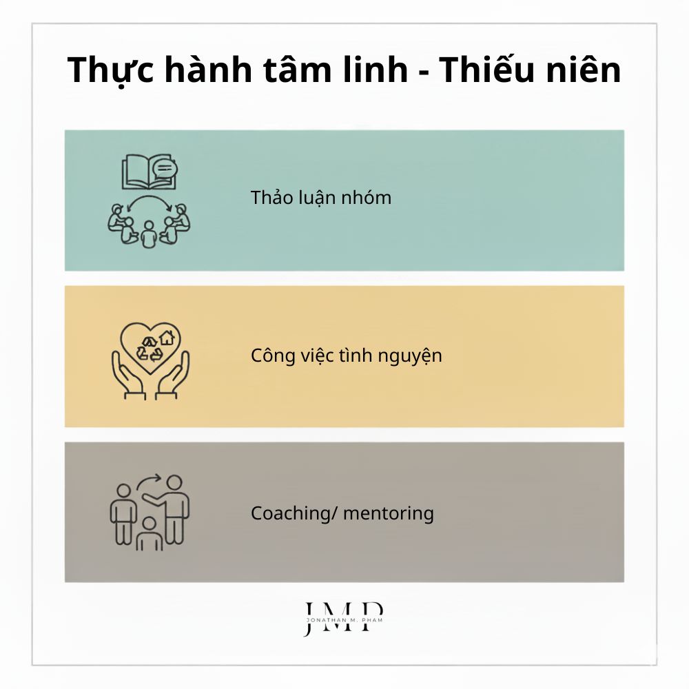 thực hành tâm linh cho thanh thiếu niên