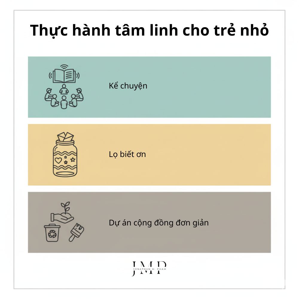thực hành tâm linh cho trẻ nhỏ