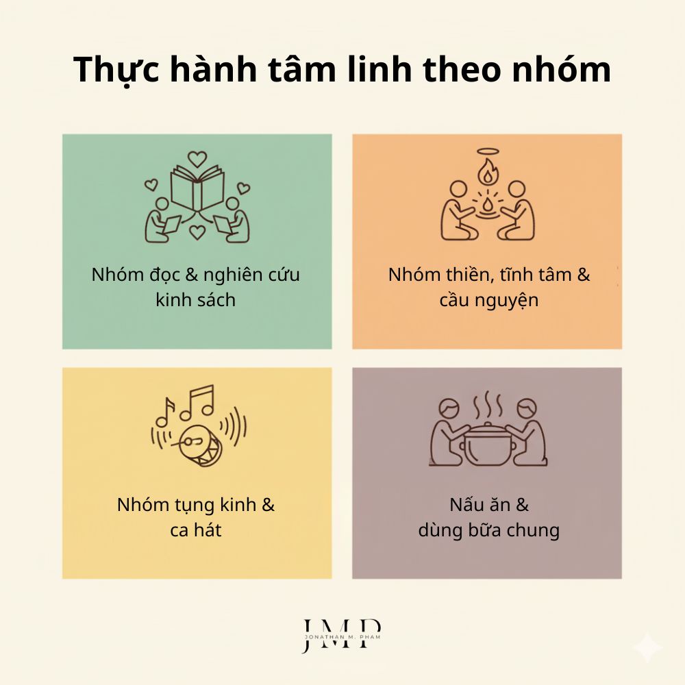 thực hành tâm linh theo nhóm