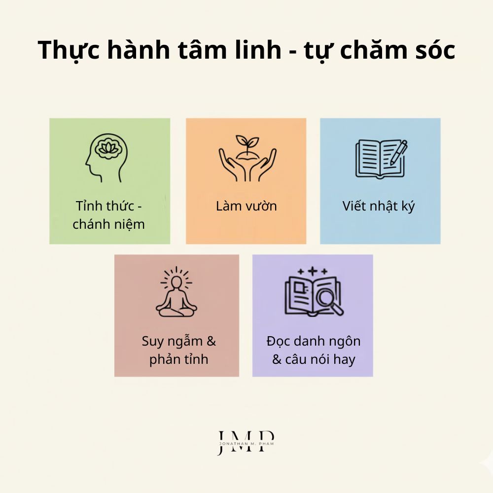 thực hành tâm linh thông qua tự chăm sóc