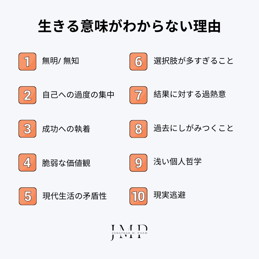 生きる意味がわからない理由