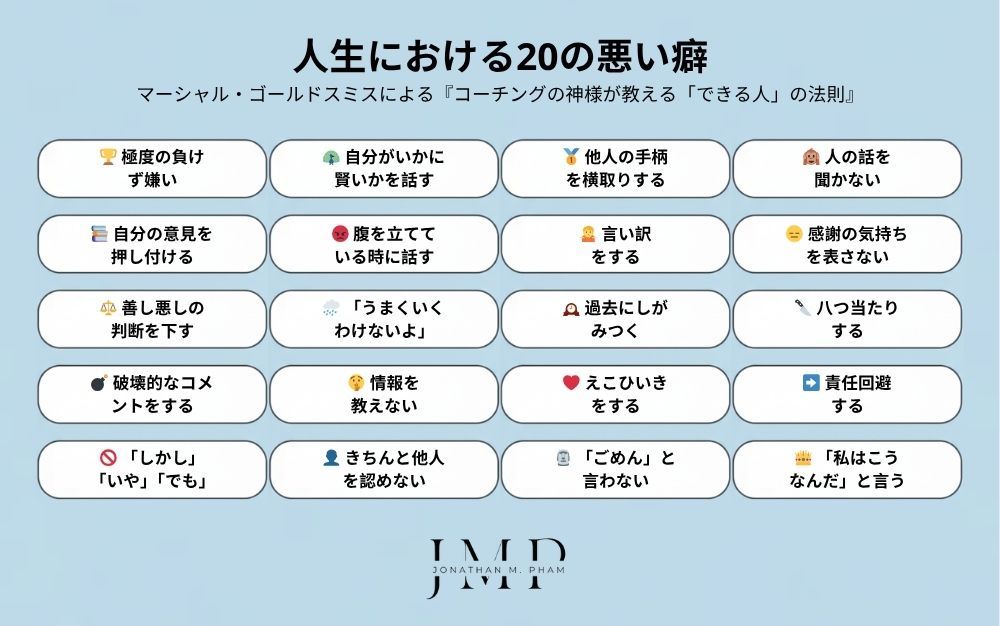 20の悪い癖 マーシャル・ゴールドスミス