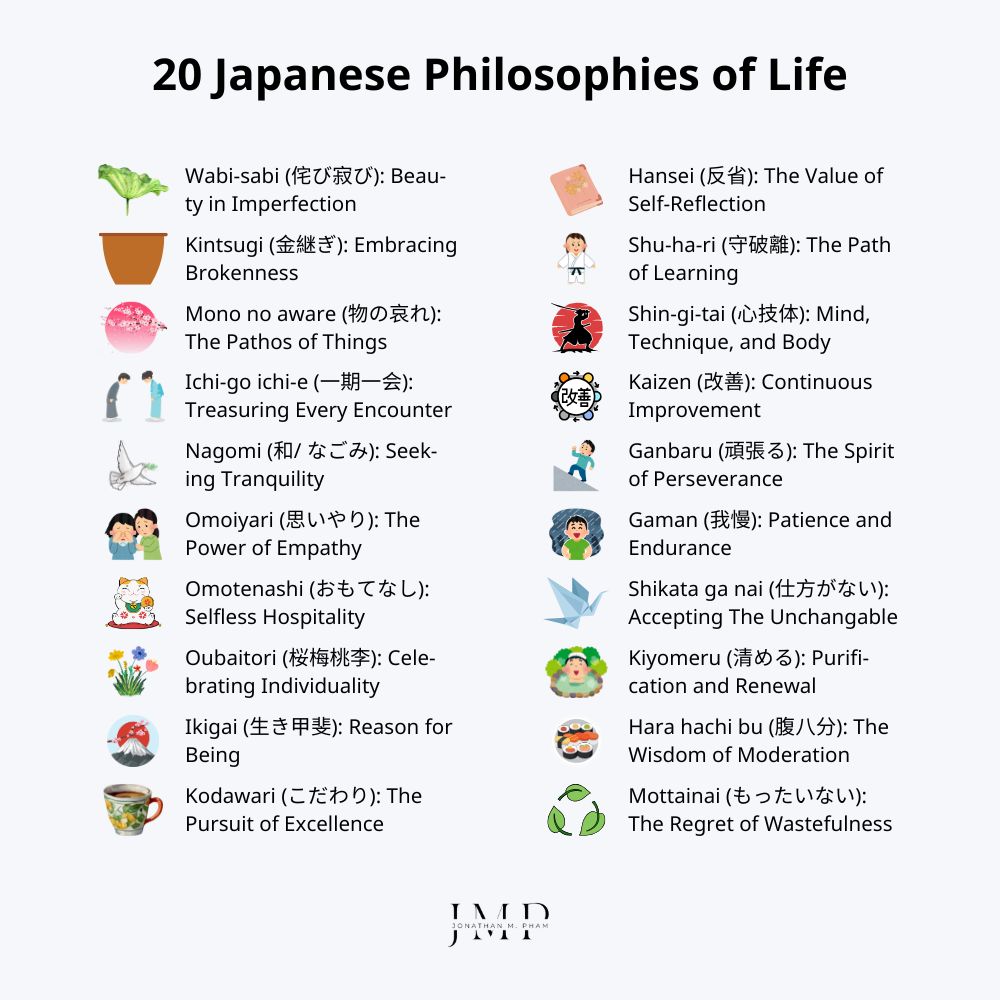20 japanese philosophies of life