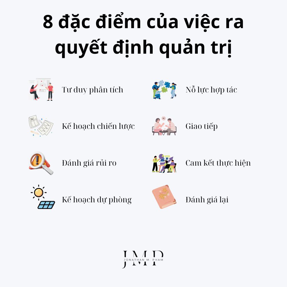 8 đặc điểm của việc ra quyết định quản trị