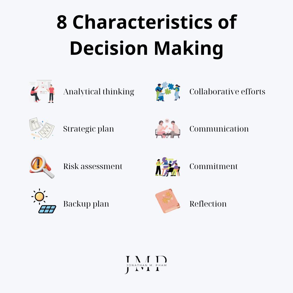 characteristics of decision making