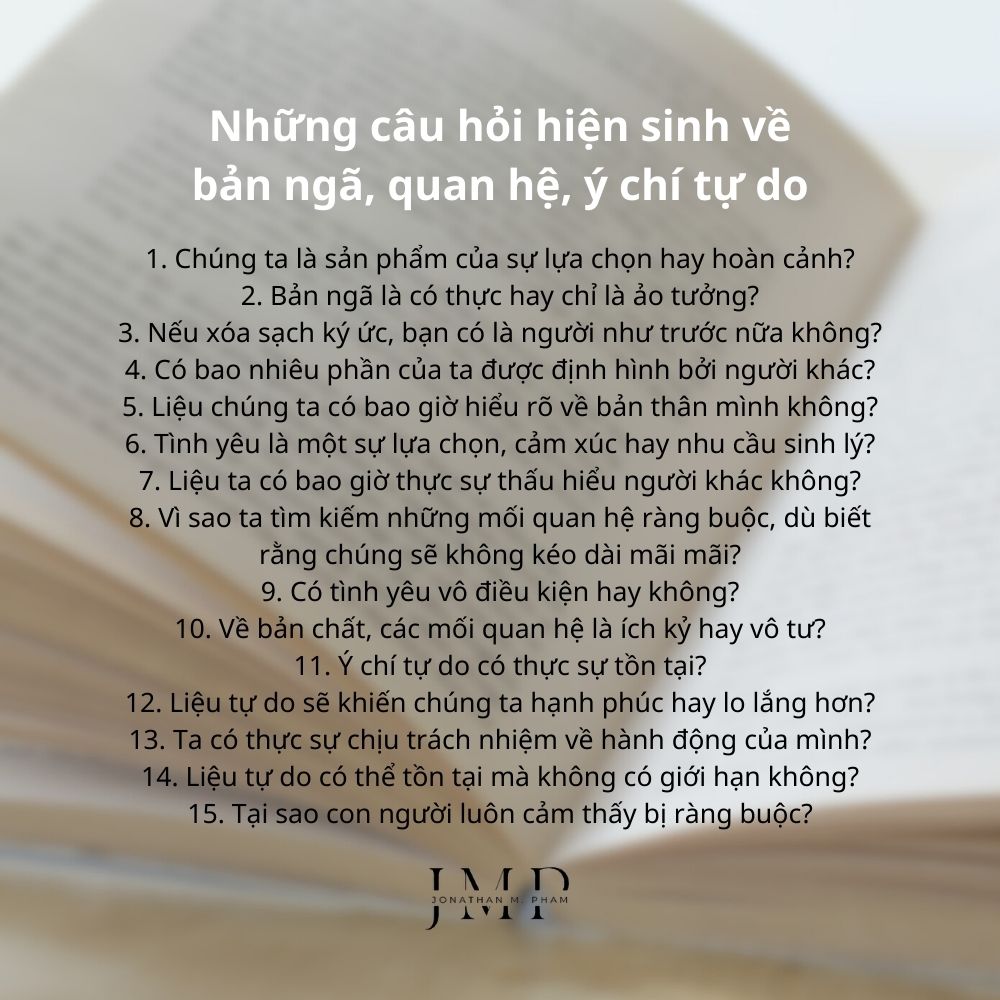 những câu hỏi hiện sinh về bản ngã quan hệ ý chí tự do