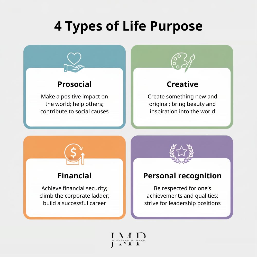 4 types of life purpose