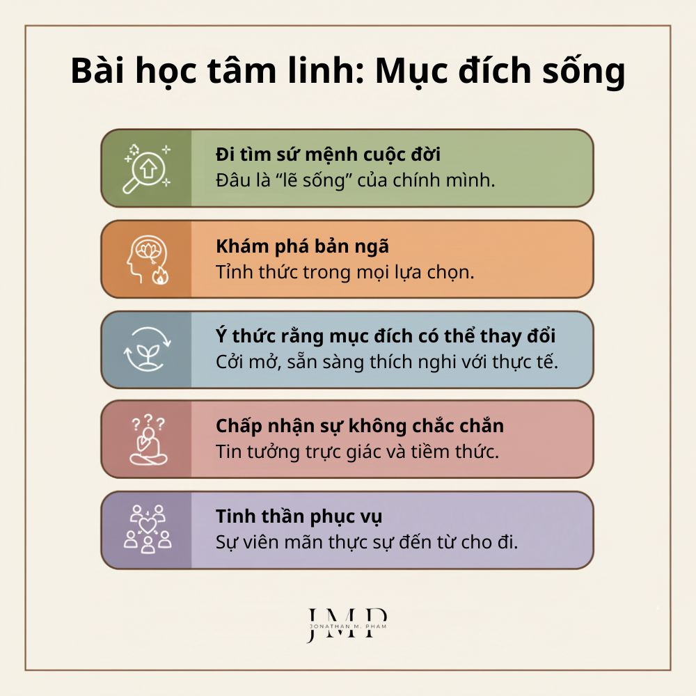 bài học tâm linh khám phá bản thân & mục đích sống