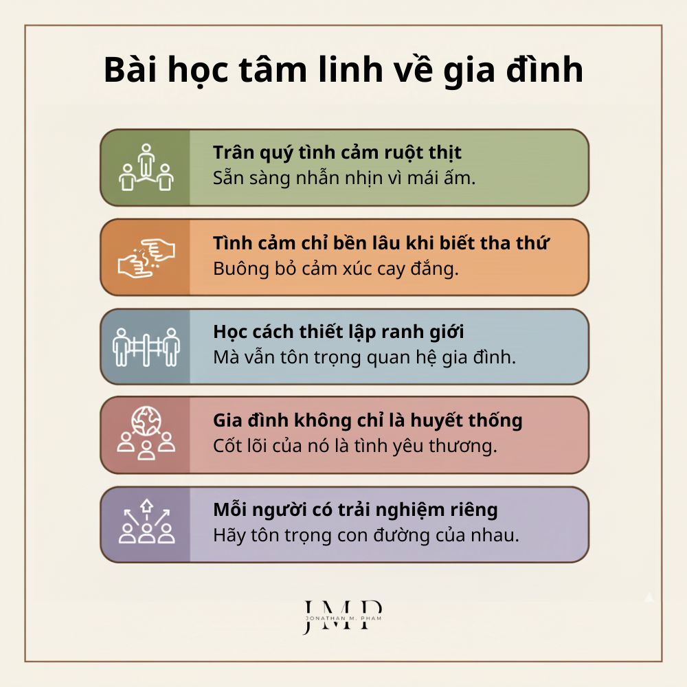 bài học tâm linh về tình cảm gia đình