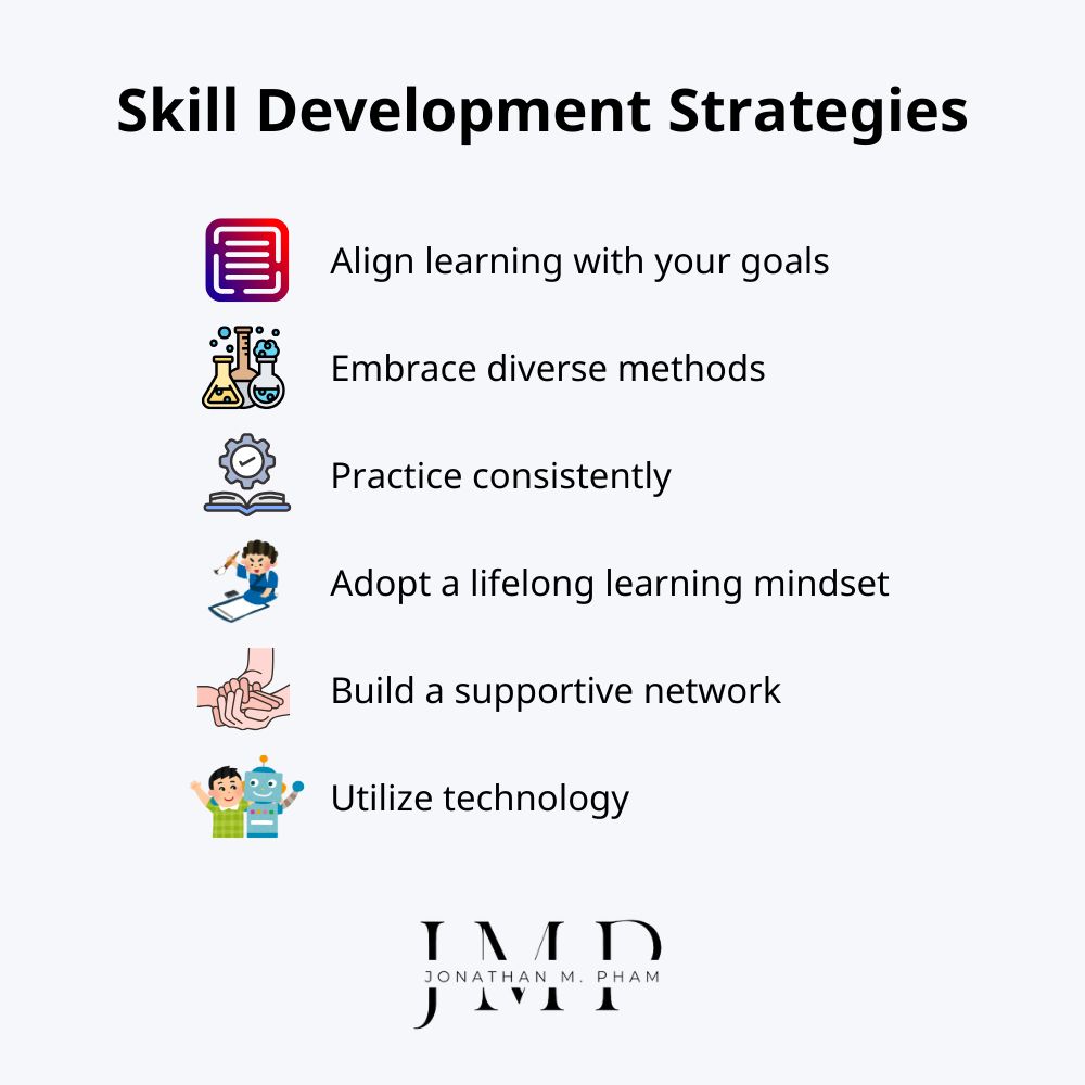 how to improve skill development