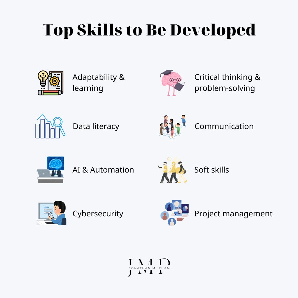 top skills to be developed