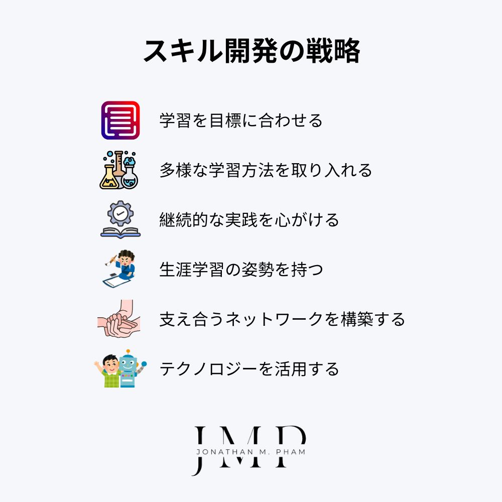 スキル開発の戦略