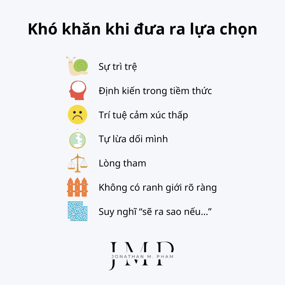 khó khăn khi đưa ra lựa chọn trong cuộc sống