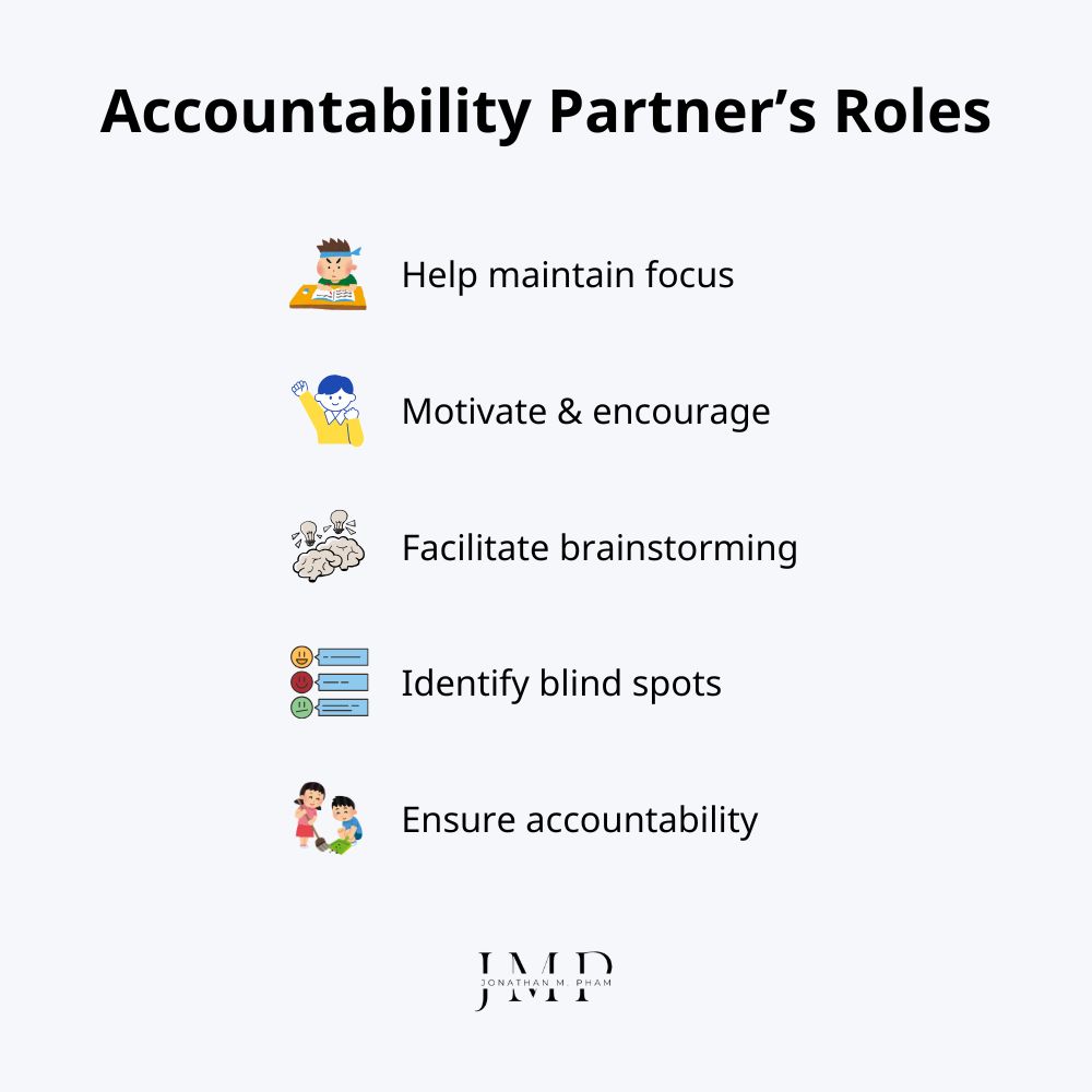 what does an accountability partner do