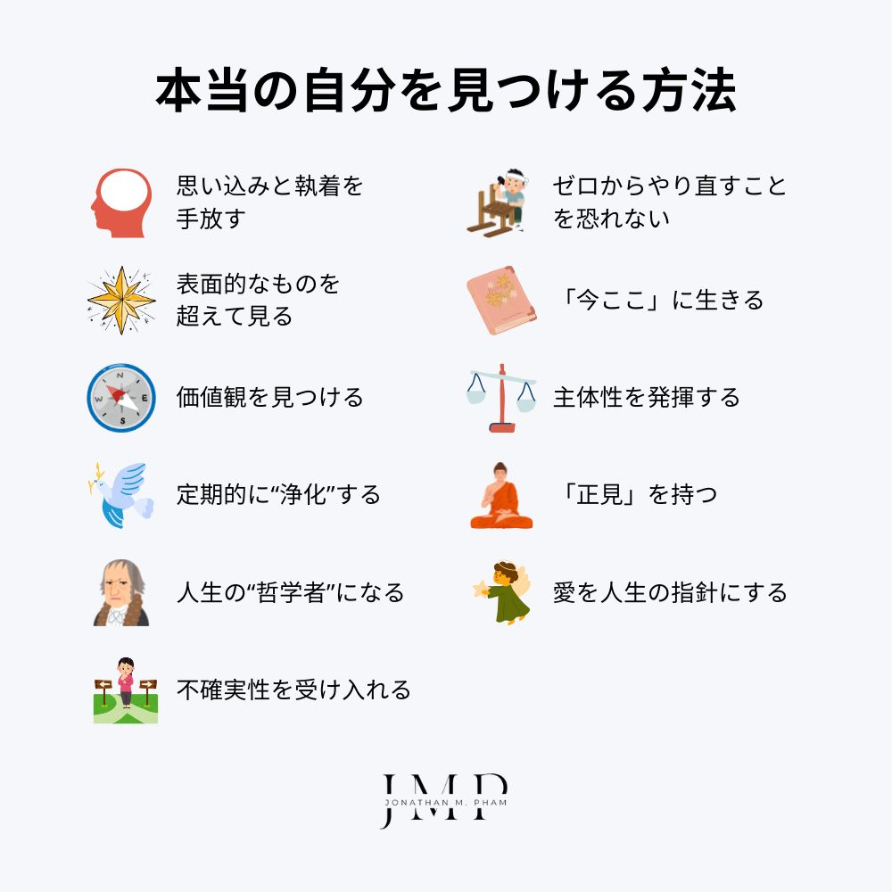 本当の自分を見つける方法