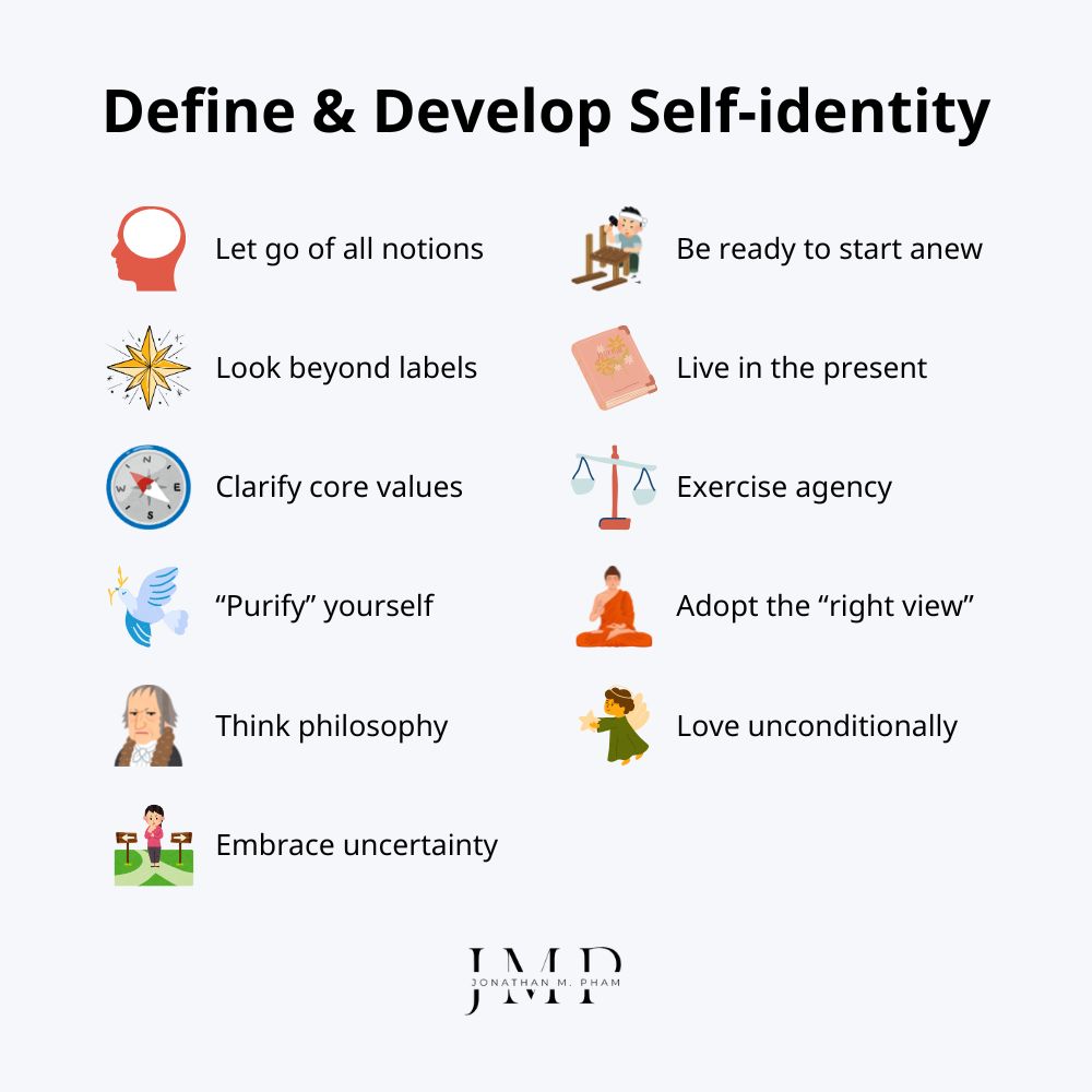 how to define & develop self-identity