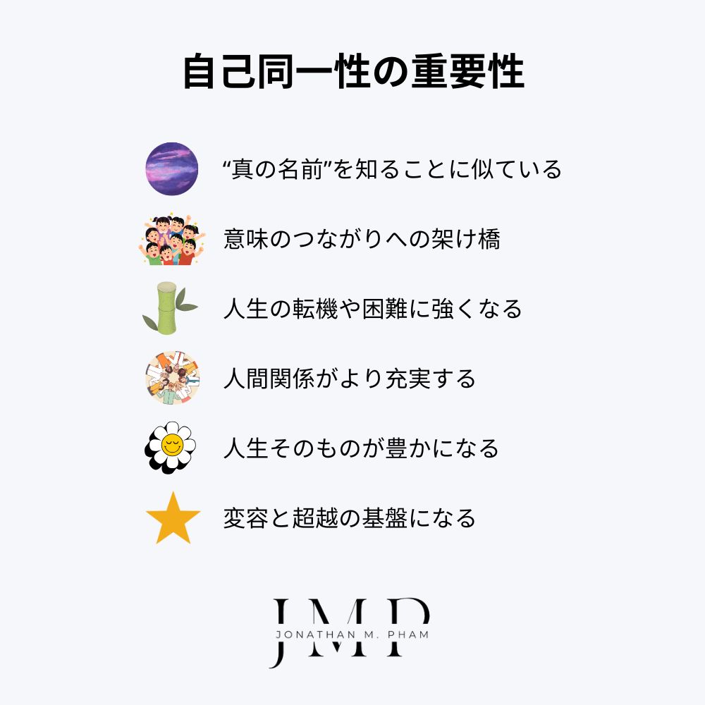 自己同一性 の重要性