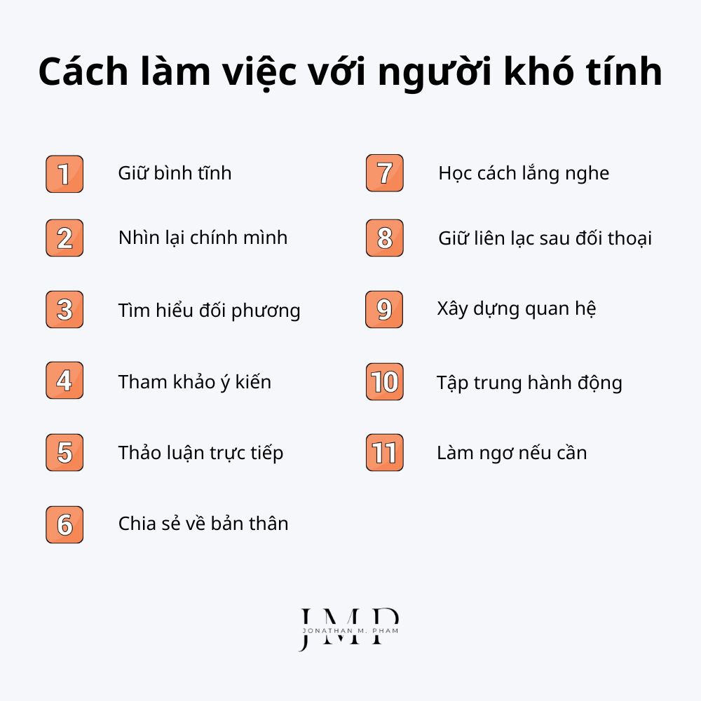 11 bí quyết làm việc với người khó tính