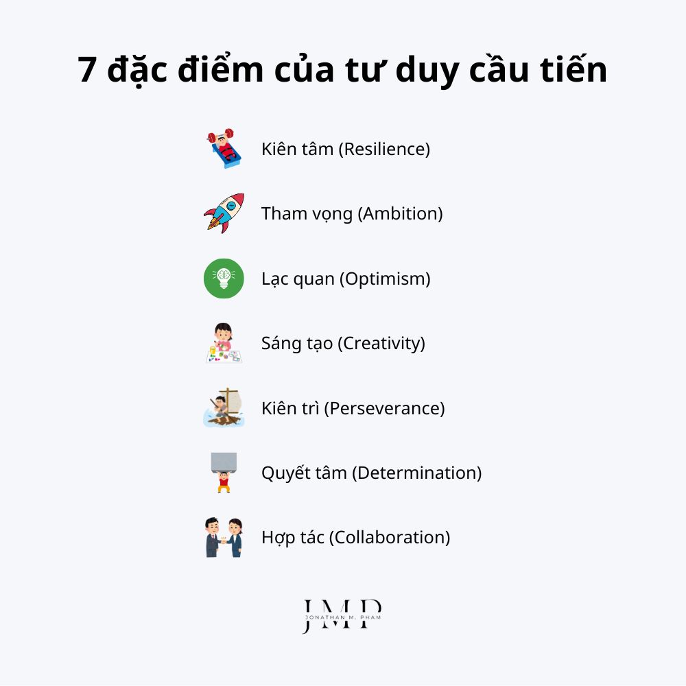 7 đặc điểm của tư duy cầu tiến