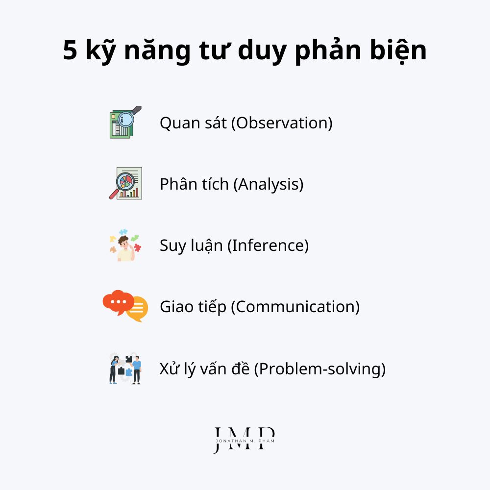 5 kỹ năng tư duy phản biện