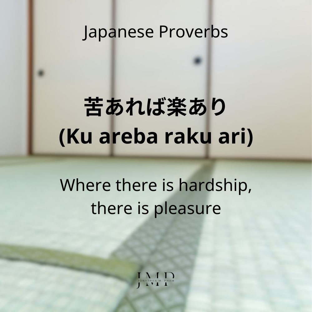 ku areba raku ari