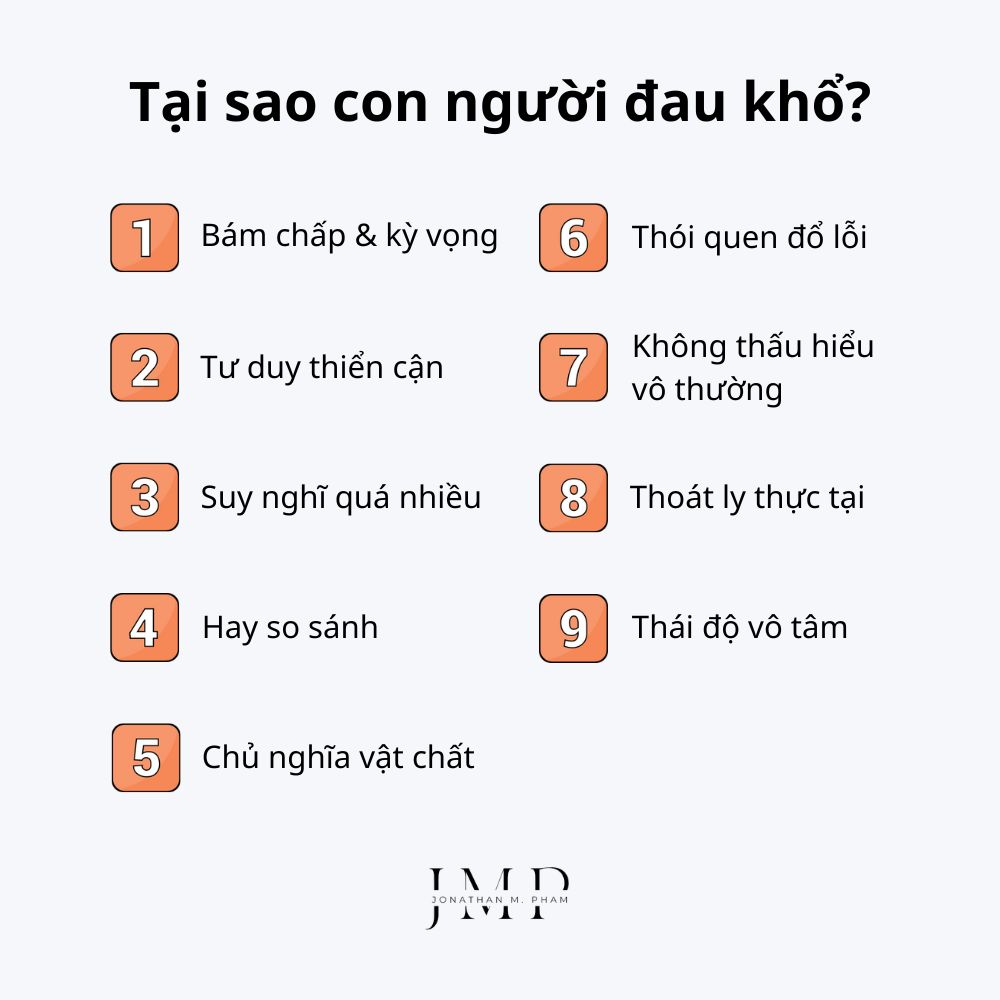 tại sao con người đau khổ