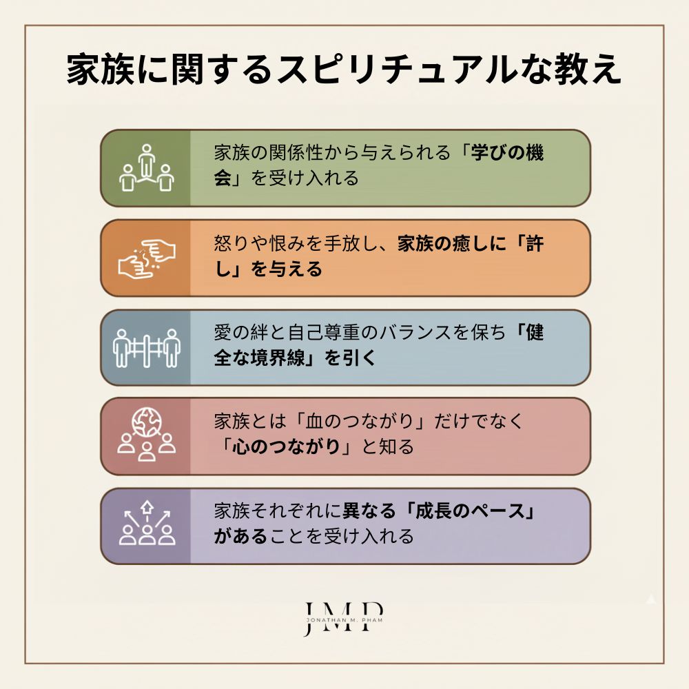 家族に関するスピリチュアルな教え
