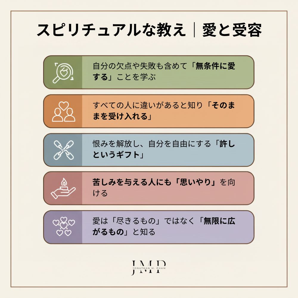 スピリチュアルな教え 愛と受容