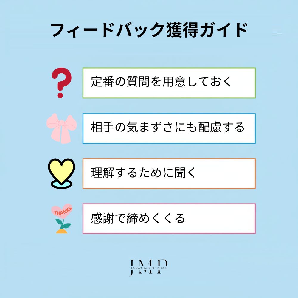 フィードバックを求め、受け取るためのガイド