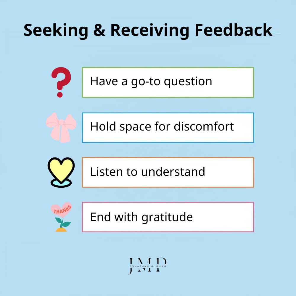 asking for & receiving feedback with a growth mindset