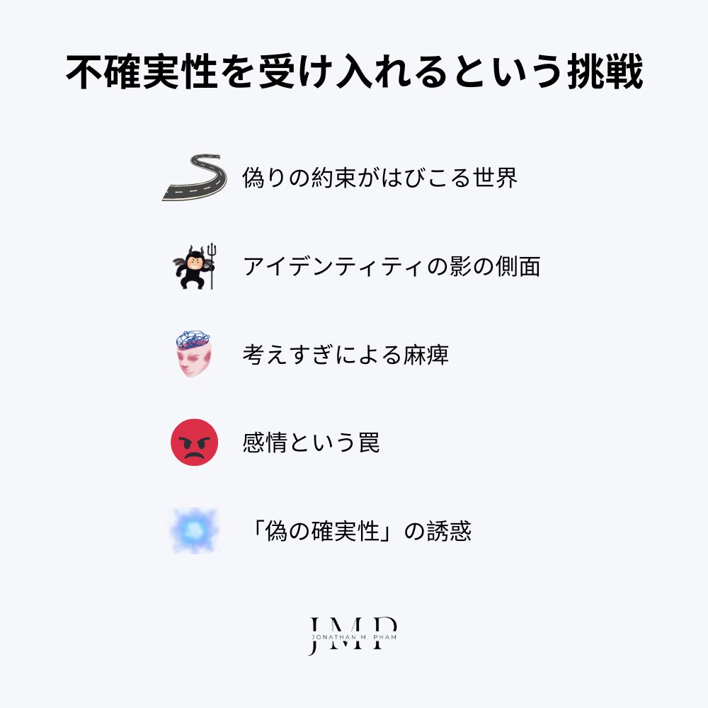 不確実性を受け入れる という挑戦