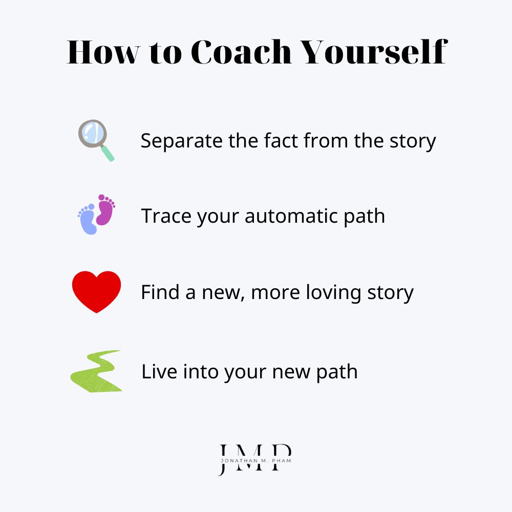how to coach yourself