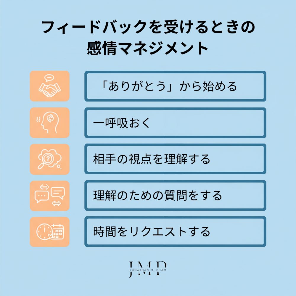 フィードバックを受ける ときの感情マネジメント