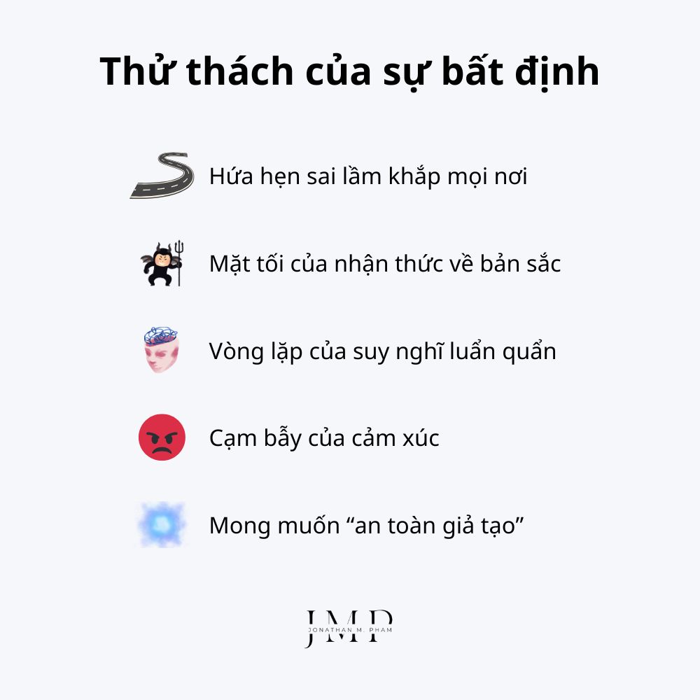 khó khăn khi đối mặt với sự bất định