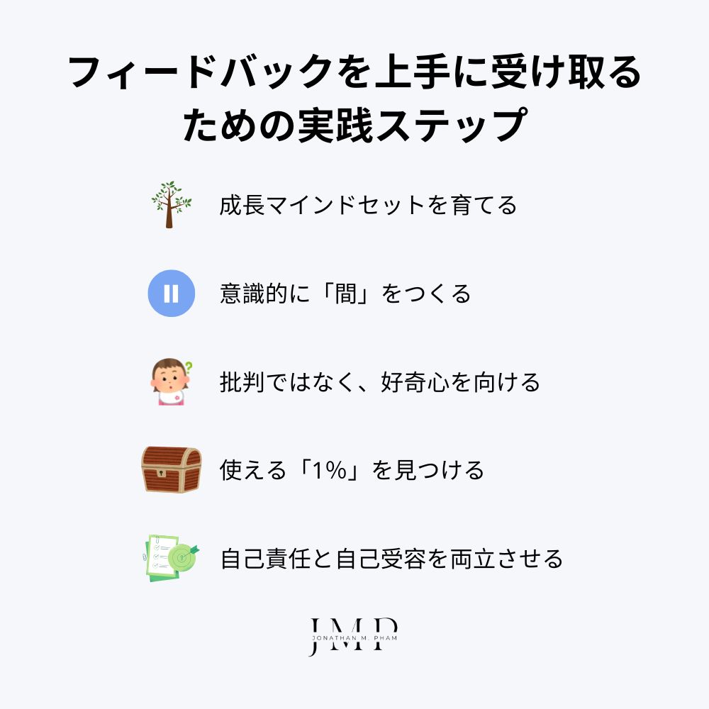 フィードバックを上手に受け取るための実践ステップ