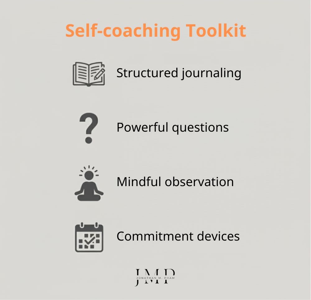 self-coaching toolkit